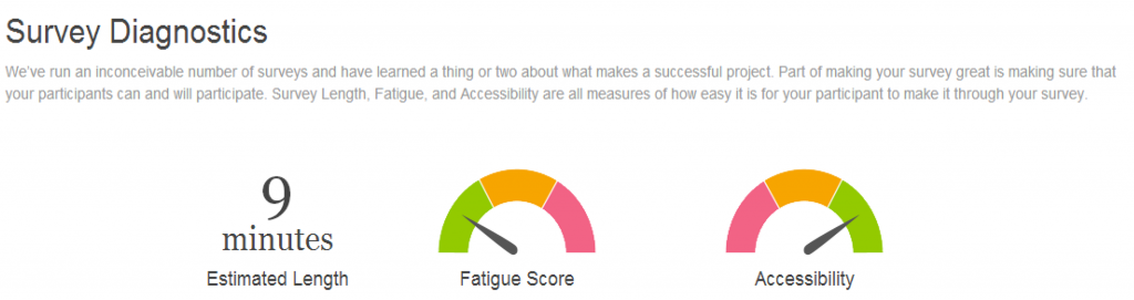 Screenshot with 9 minutes estimated length and green vs. amber vs. red for fatigue & accessibility