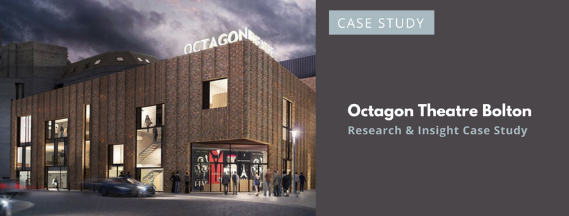Image of Octagon Theatre Bolton