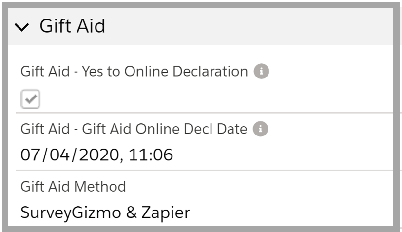 Screenshot of Salesforce fields with a tick in 'Yes to Online Declaration', a date and time in the Gift Aid Online Declaration Date field and the method of SurveyGizmo and Zapier is shown.