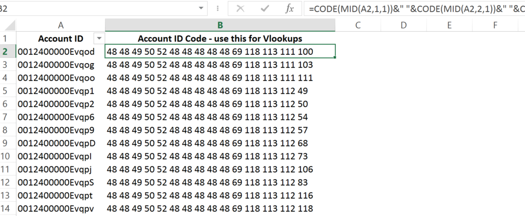 Two columns - the first with Salesforce Account IDs and the second with a series of numbers