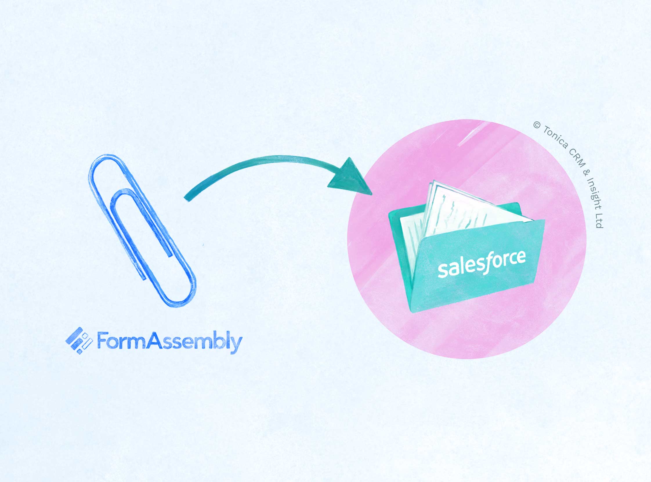 How to attach documents in FormAssembly as Files in Salesforce